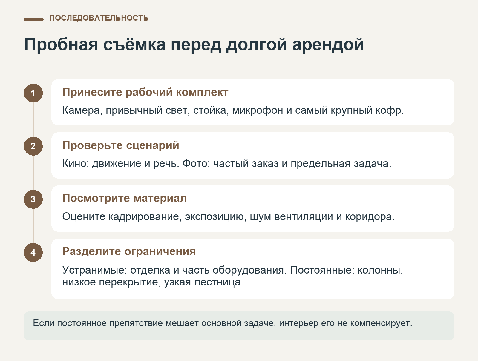 Этапы пробной съёмки перед арендой студии: рабочий комплект, тестовый сценарий, просмотр записи и оценка ограничений.